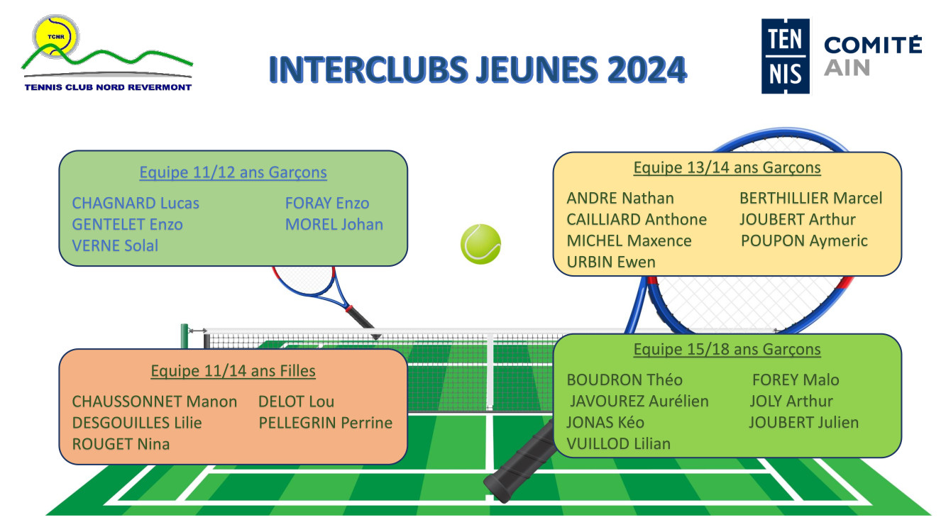 2024 JEUNES